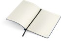 Notes MOLI A5