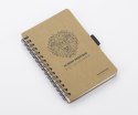 Notes BATO A6
